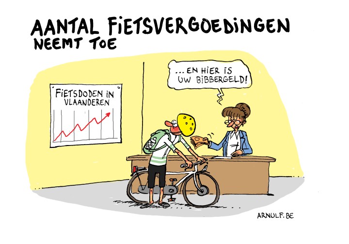 fietsvergoeding.def