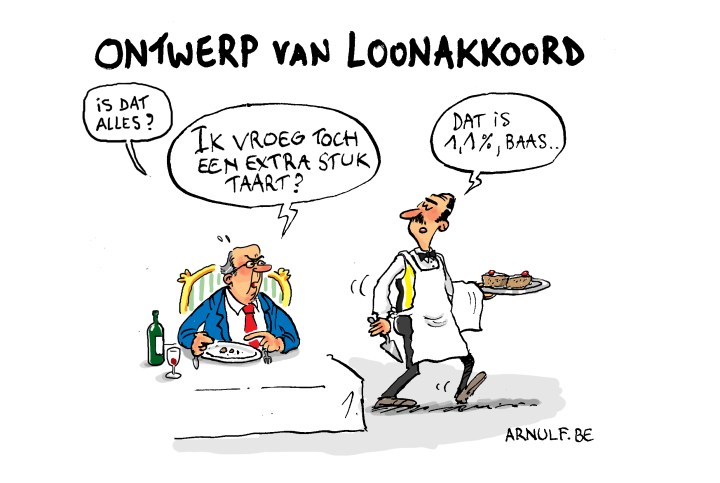 loonakkoord.def_edited-2